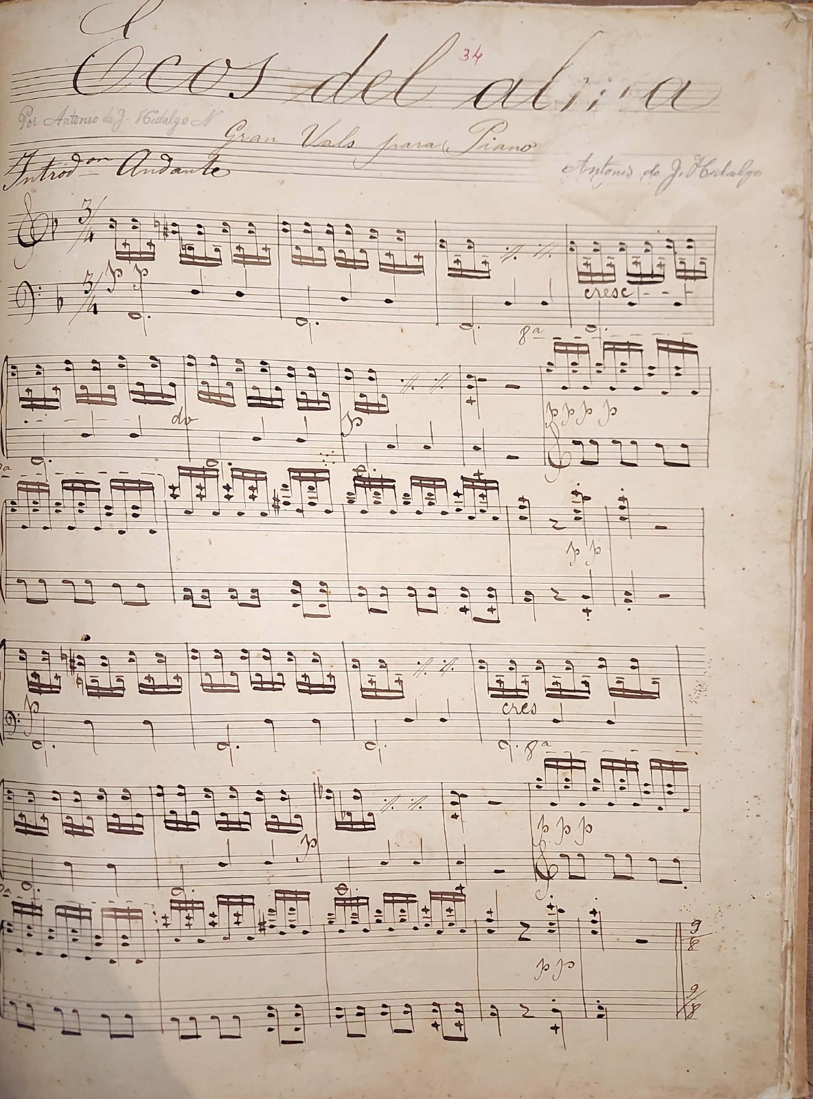 Repertorio pianístico. Compositores y obras