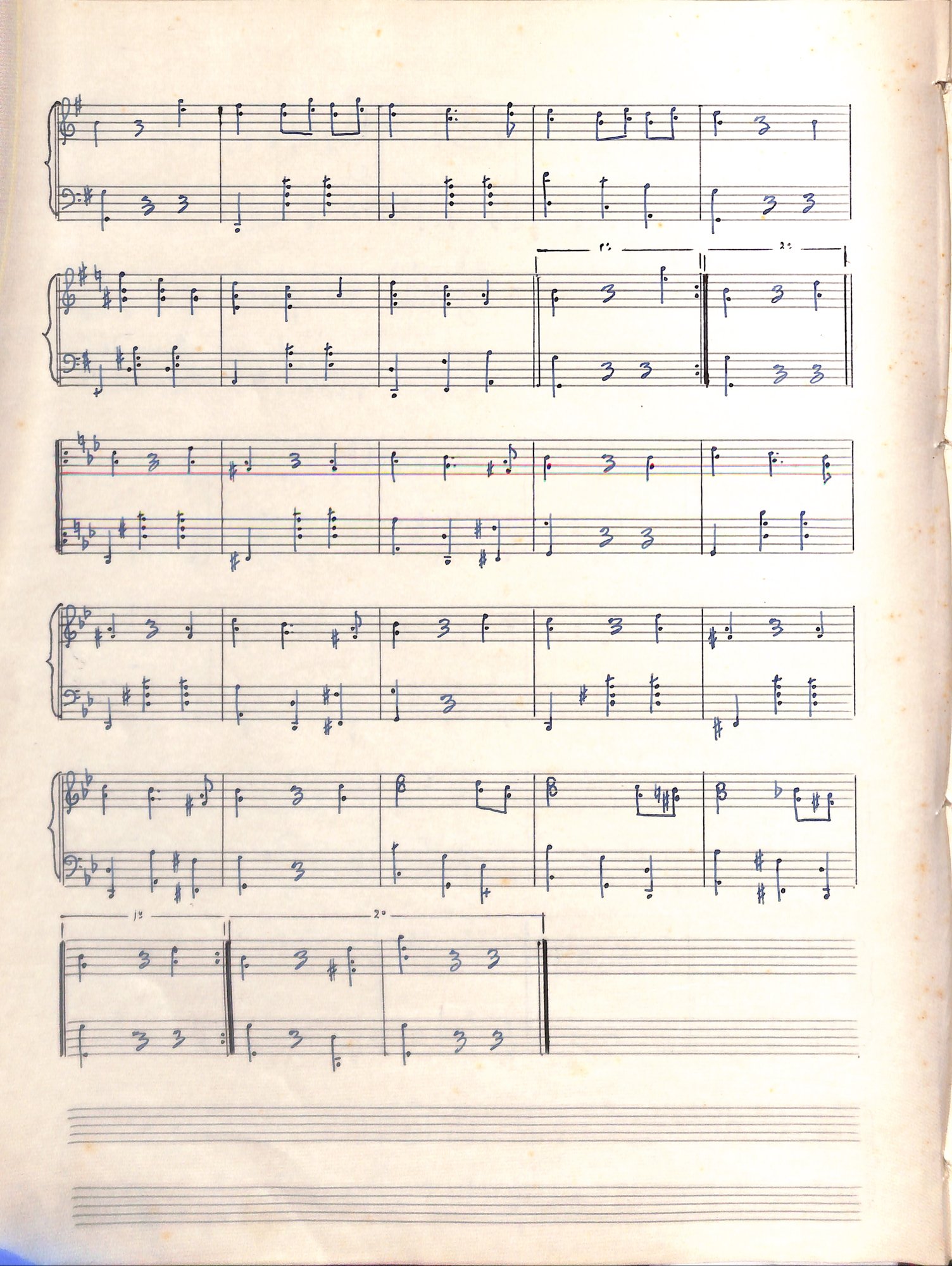 Portada de Lojanita me queris